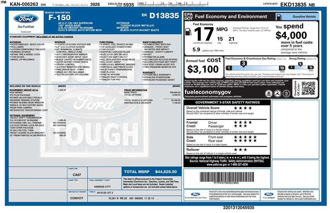 2014 Ford F-150 FX4 - Image 3