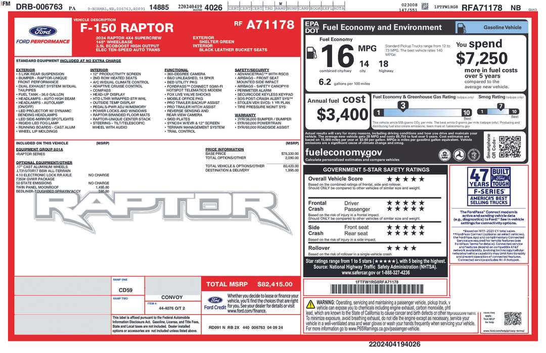 2024 Ford F-150 Raptor - Image 2